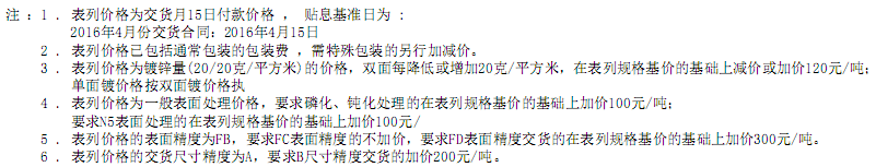 出厂 2016年4月宝钢电镀锌产品价格表3.png