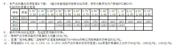 出厂 2016年4月宝钢冷轧产品价格表3.png