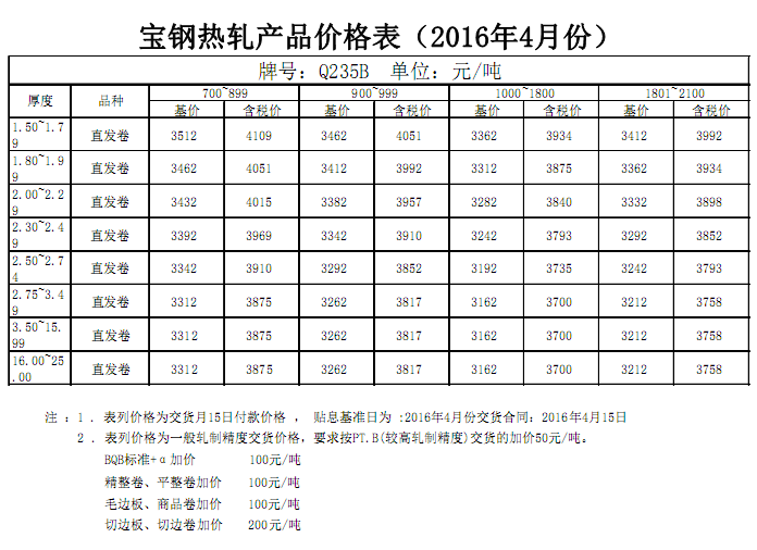 出厂 2016年4月宝钢热轧产品价格表1.png