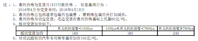 出厂 2016年4月宝钢热轧酸洗产品价格表3.png